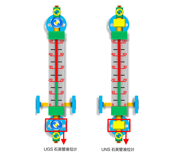 石英管液位计